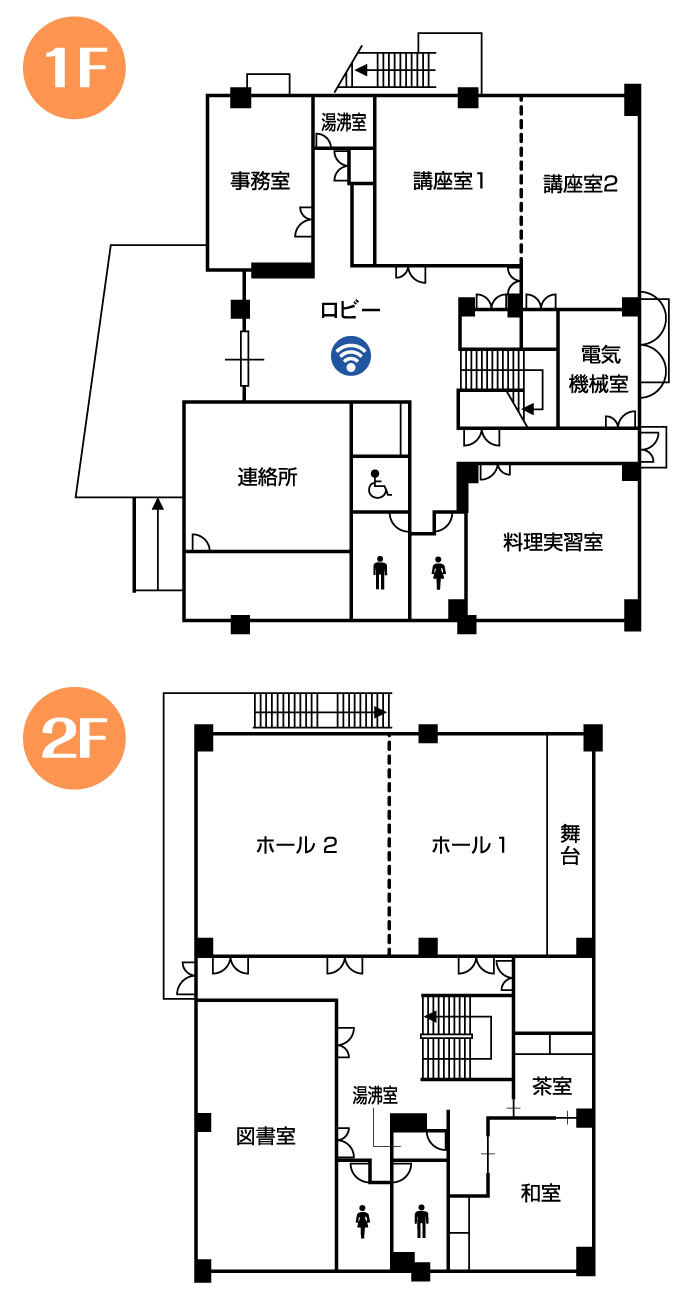 南部公民館　平面図