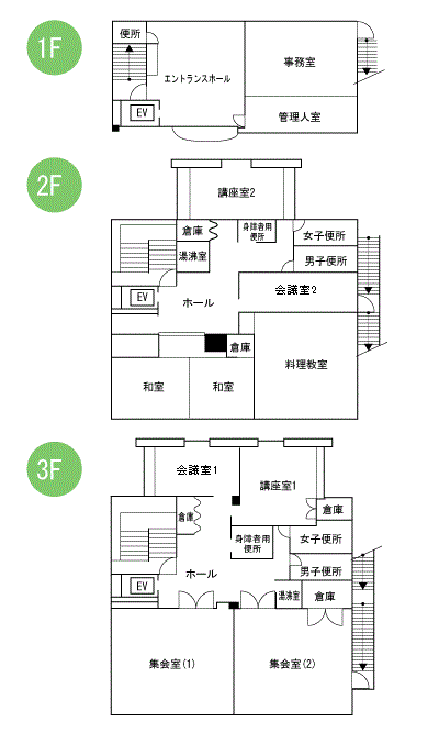 三笠公民館　平面図