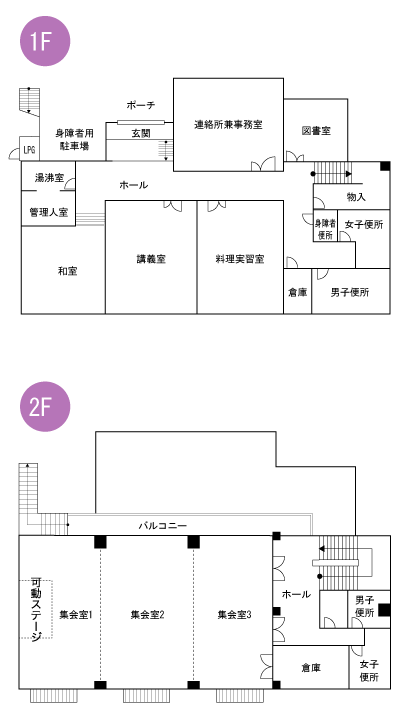 田原公民館　平面図