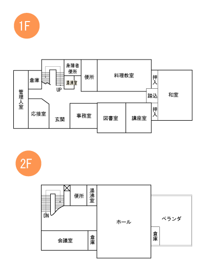 京西公民館　平面図